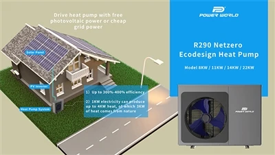 Hoe werkt een warmtepomp? Eenvoudige handleiding voor de basisprincipes van w...